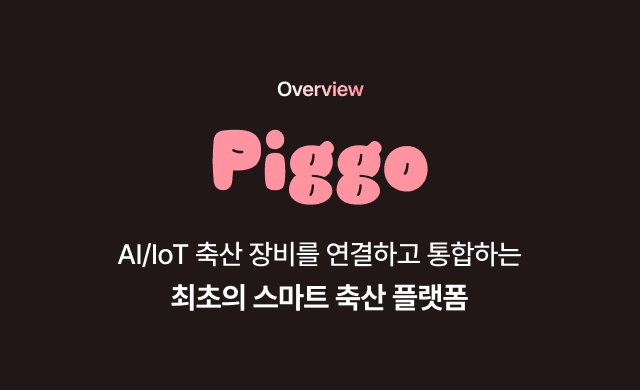 Piggo